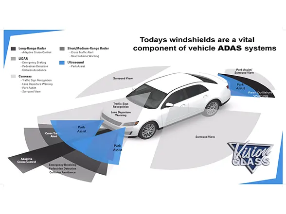 modern windshield sensors