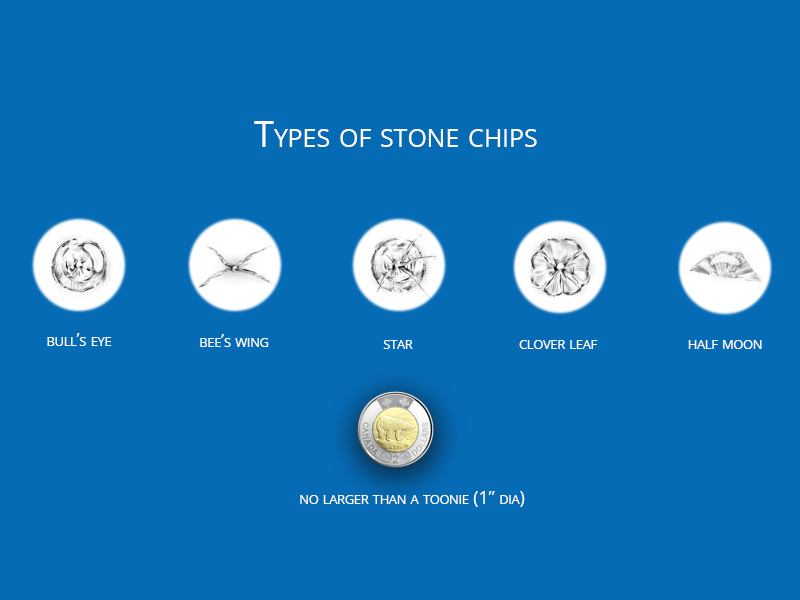 types of windshield stone chips