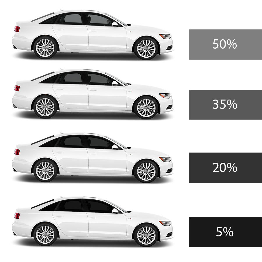 tinted windows percentage chart by missouri